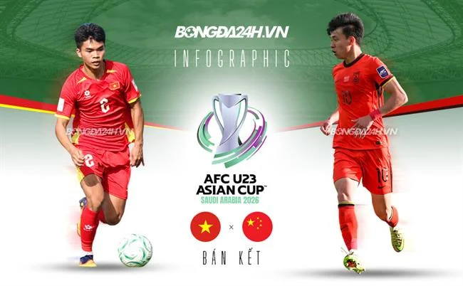 Trò chơi Bắn Cá đổi thưởng C54