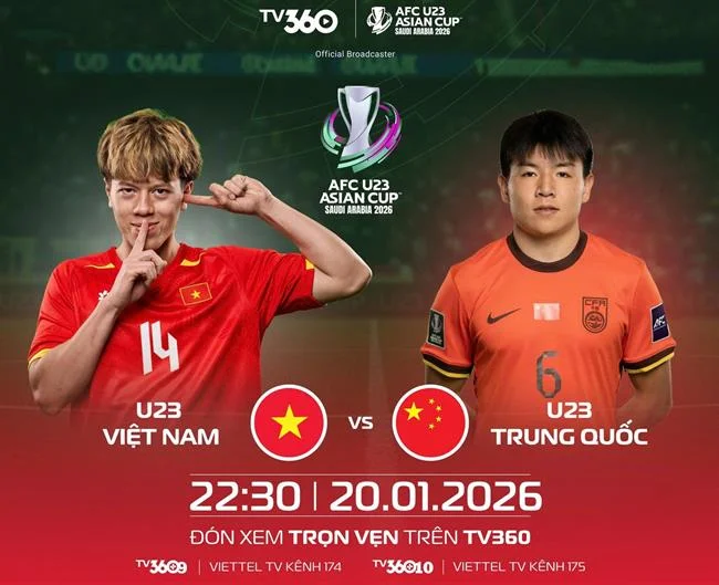 Các phương thức nạp tiền vào tài khoản c54